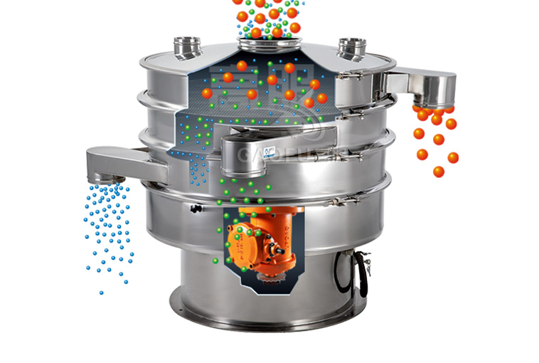 防爆振動(dòng)篩